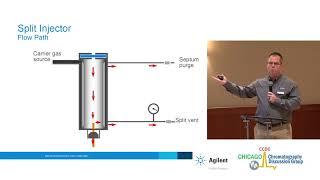 GC Tips and Tricks for Method Optimization