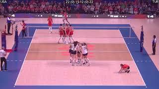 Volleyball USA -Turkey 3:2 Full Match 2023