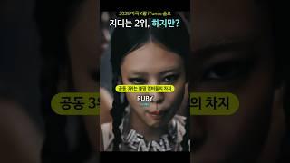 2025 미국 K팝 iTunes 솔로 , 지디는 2위, 하지만?