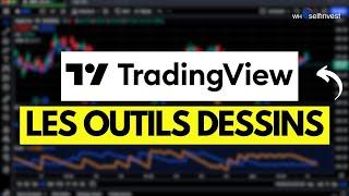 Tradingview - Les outils dessins | WH SelfInvest