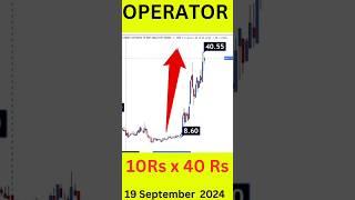 operators Strategy  live intraday trading #nifty #shortsunfreez #unfrezemyaccount