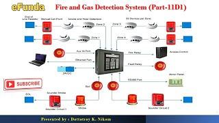 Fire and Gas Detection System (Part -11D1)