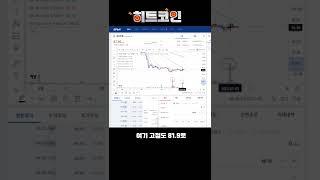 [히트코인 종목추천] "쎄타퓨엘" 히트코인 예견 과연 맞을까? #shorts