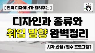 [ 디자인과 종류와 취업 방향 ] 현직 디자이너가 알려주는 디자인학과 종류와 취업 방향 완벽 정리 영상 I 시각디자인, 산업디자인, 그 외 디자인 직군 및 필수 프로그램!