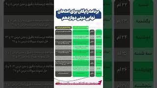 برنامه رایگان مطالعه برای امتحان نهایی دینی دوازدهم