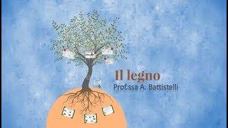 Il legno, in modo facile