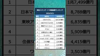 【株式投資】東証スタンダード 時価総額ランキング ベスト10 #ビジネス #株式投資 #就活 #日本株 #時価総額 #ホワイト企業