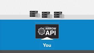 Arrow's Electronic Component APIs