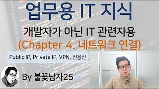 개발자가 아닌 IT 관련자를 위한 업무용 IT 지식 (시리즈 4 네트워크 연결_Public IP, Private IP, VPN, 전용선 개념정리)