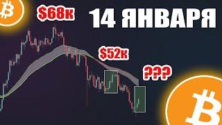 БИТКОИН - Вот он, ТОТ самый МОМЕНТ! Почему НУЖНО СЕЙЧАС ПОКУПАТЬ Bitcoin BTC? Новости Анализ