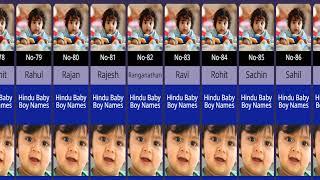 Top 100 Hindu Baby Boy Names 2023