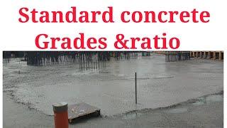 Standard concrete grades &  Ratio