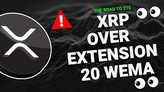 XRP DAILY ANALYSIS - RIPPLE XRP PRICE PREDICTION - RIPPLE XRP 2022 - RIPPLE ANALYSIS