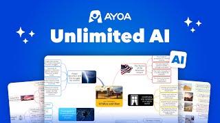 Ayoa's Unlimited AI