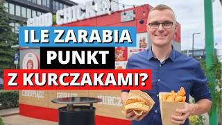 Biznes za 15 000 zł - nowa franczyza na rynku - mobilny punkt z kurczakami - Good Chicken