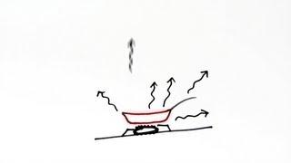 Heat Transfer - Radiation | GCSE Physics | Doodle Science