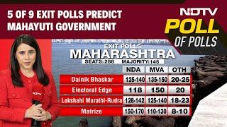 Maharashtra Polls | NDA Has Edge In Maharashtra But 3 Of 9 Exit Polls Predict Hung Assembly