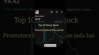 Top 10 Penny Stocks