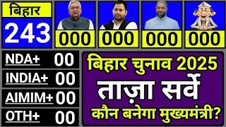 Bihar Assembly Election Opinion Poll 2025. Nitish Kumar vs Tejaswi Yadav. NDA vs RJD