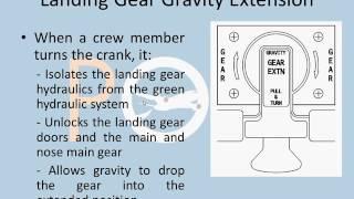 A320 - Landing Gear