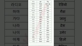 Korean Language Important Basic Meaning in Nepali! #korea