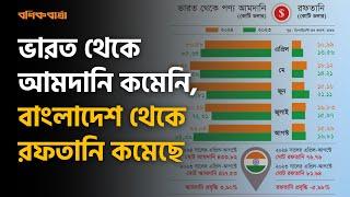 ভারত থেকে আমদানি কমেনি, বাংলাদেশ থেকে রফতানি কমেছে | Imported from India