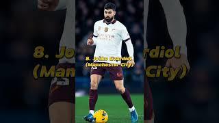 Top10 Best Young Football Players In The World 2024 #shortsvideo #trending #viral #top10  #football