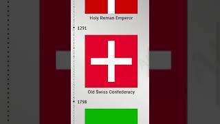 Historical Flags of Switzerland