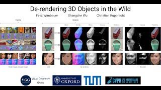 De-rendering 3D Objects in the Wild (CVPR 2022)