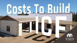 How much is ICF? | Ep. 8