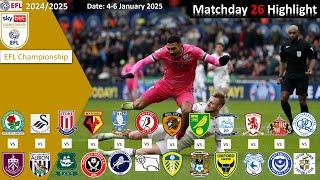 Highlights Summary, Matchday 26, 2024/25 EFL Championship