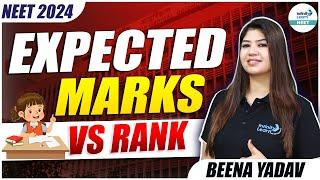 NEET 2024 Expected Marks vs Rank | Predict Your Rank | NEET Marks vs Rank | NEET 2024 Cutoff