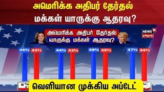 US Election 2024 I அமெரிக்க அதிபர் தேர்தல் - மக்கள் யாருக்கு ஆதரவு? - வெளியான முக்கிய அப்டேட்