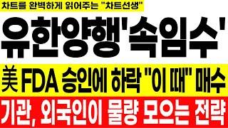 [유한양행 주가 전망] "긴급" 美 FDA 승인에도 빠지는 이유 기관 + 외국인이 물량을 모으는 절략! 지금은 털리는 구간이 아닙니다."이 때"부터 반드시 체크 #오스코텍#유한양행