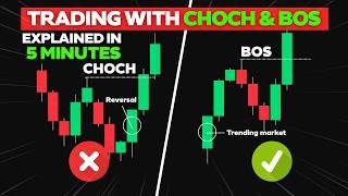 The ONLY BoS ChoCh Trading Strategy You'll EVER Need!