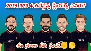 IPL 2025 RCB Retention Players Spoof | RCB Retention Players Trolls | IPL 2025 Mega Auction