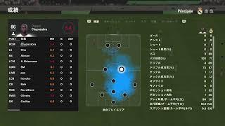 COPA RAL 24 summer SF vs Analytics /2