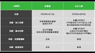 LINE LITE 2025年 防收回 監控多開#同步器 #監控 #抓姦 最新 業界最強 收回功能#Line#Linelite#掃碼#監控