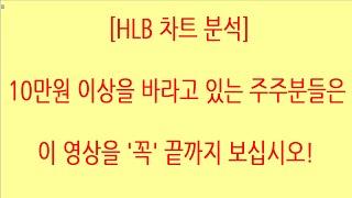 [HLB차트분석]JK주식차트공부 채널 구독해서 오후 5시 영상도 참고하세요. 여러분만의 매매 기준 꼭 만들어서 스스로 주식 계좌를 지키십시오. #에이치엘비 #hlb