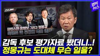 [스트레이트] MBC가 입수한 '감독후보 면접보고서' 봤더니..정몽규 회장 국회 증인 출석?