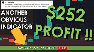 LIVE DAY TRADING SPY OPTION STRATEGIES: One Options Mistake You Must Not Make