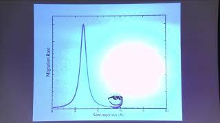 Surprising Impacts of Gravity Waves - Jim Fuller