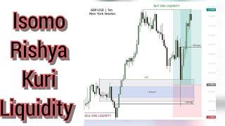 Isomo rishya kuri liquidity Muri Forex Trading 1 Secret //Jaat-Rwkigali