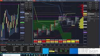 10 Dec 2024 B4 Signals CoPilot Pro and SBS Autotrader Live Trading Stream