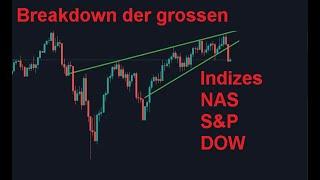 Bitcoin & Ethereum. Breakdown vor der US Wahl! Passe jetzt auf!! ETH finally auf 2000??