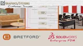 Bretford - Enterprise PDM Success Story