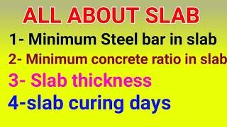 All about slab contraction