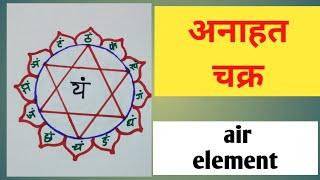 Anahat Chakra Kundalini अनाहत चक्र