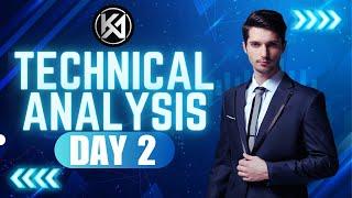 TECHNICAL ANALYSIS | RECORDED CLASS | DAY 2 | KESHARI ACADEMY