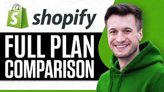 Shopify Plans: Basic Shopify Vs Starter Vs Advanced - Full Comparison 2025